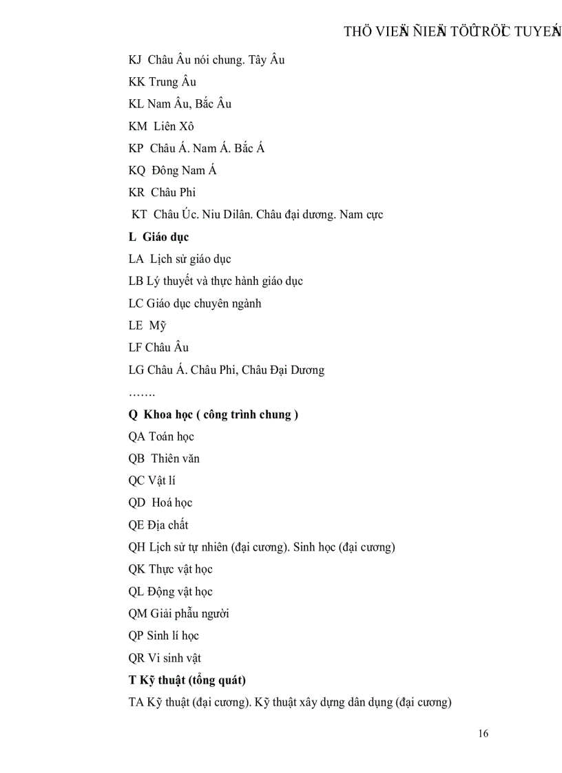 image for page Tìm hiểu Khung phân loại LCC và quá trình áp dụng LCC tại Thư viện và Mạng thông tin Trường Đại học Bách khoa Hà Nội
