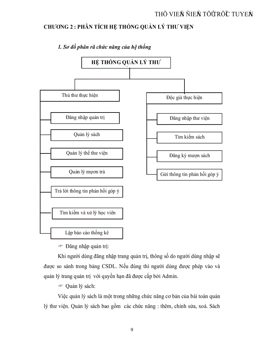 image for page Hệ thống quản lý thư viện