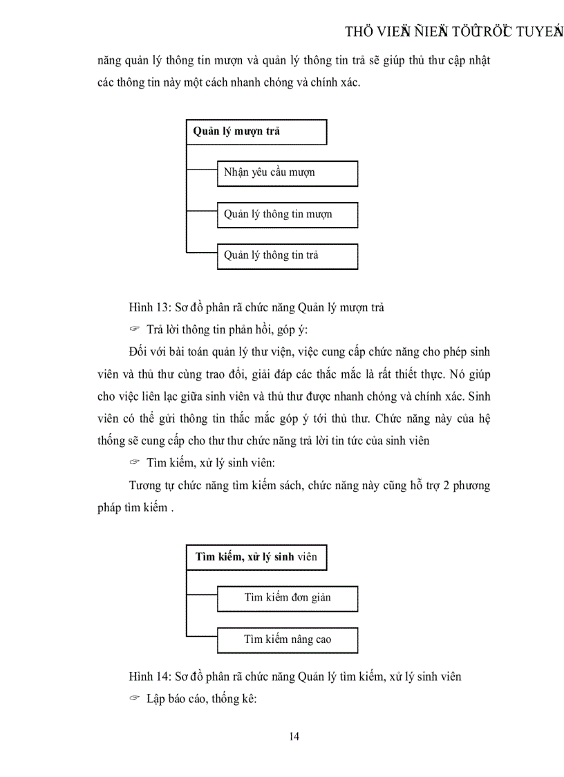 image for page Hệ thống quản lý thư viện