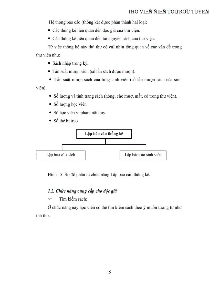 image for page Hệ thống quản lý thư viện