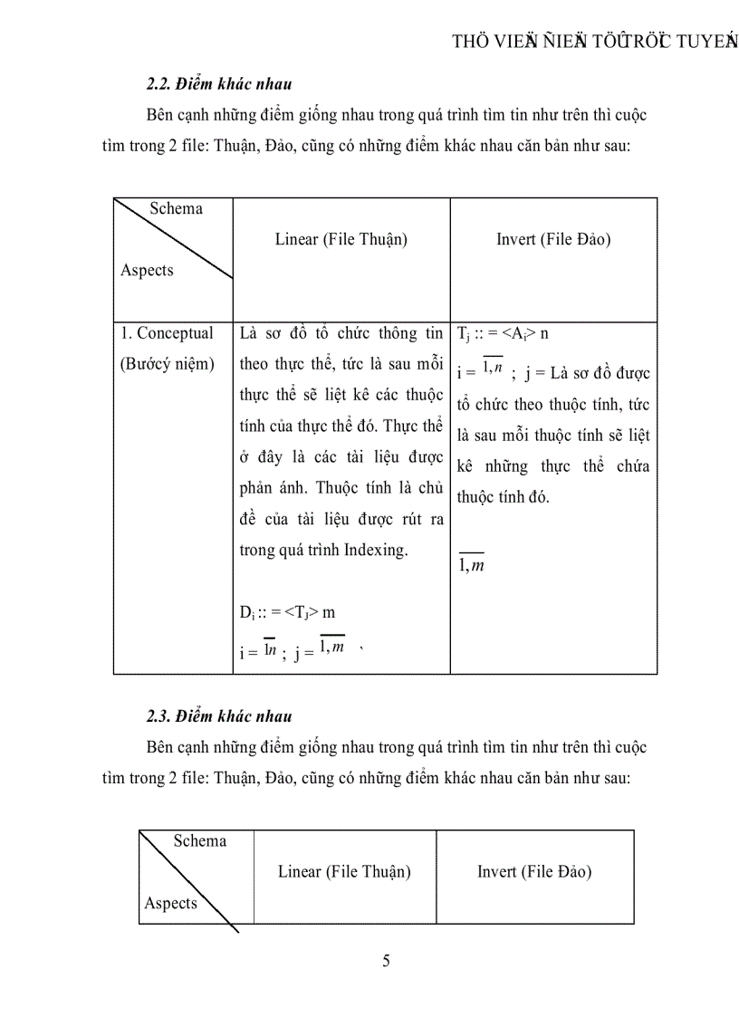 image for page Phân tích so sánh quá trình tìm tin trong sơ đồ thuận và sơ đồ đảo