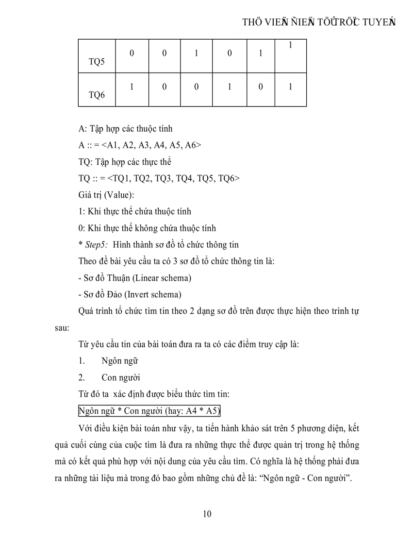 image for page Phân tích so sánh quá trình tìm tin trong sơ đồ thuận và sơ đồ đảo