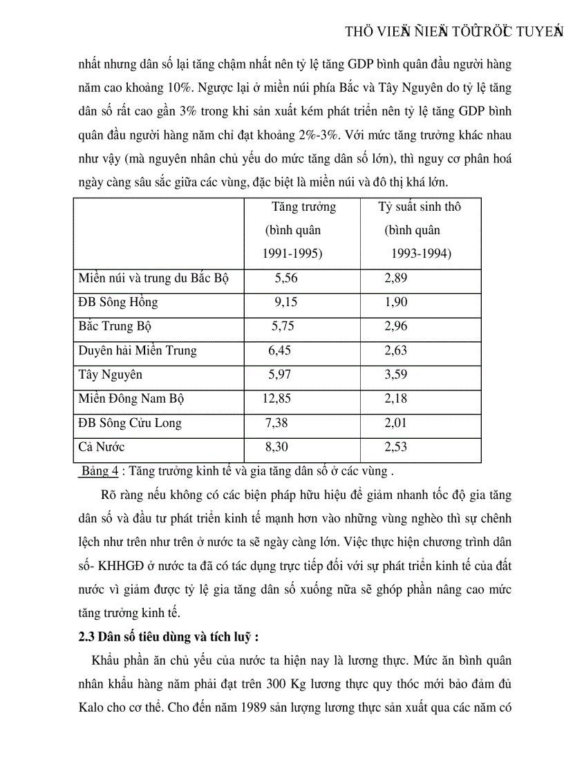 image for page Hãy nêu và phân tích ảnh hưởng của sự phát triển dân số đến kinh tế xã hội ở Việt Nam