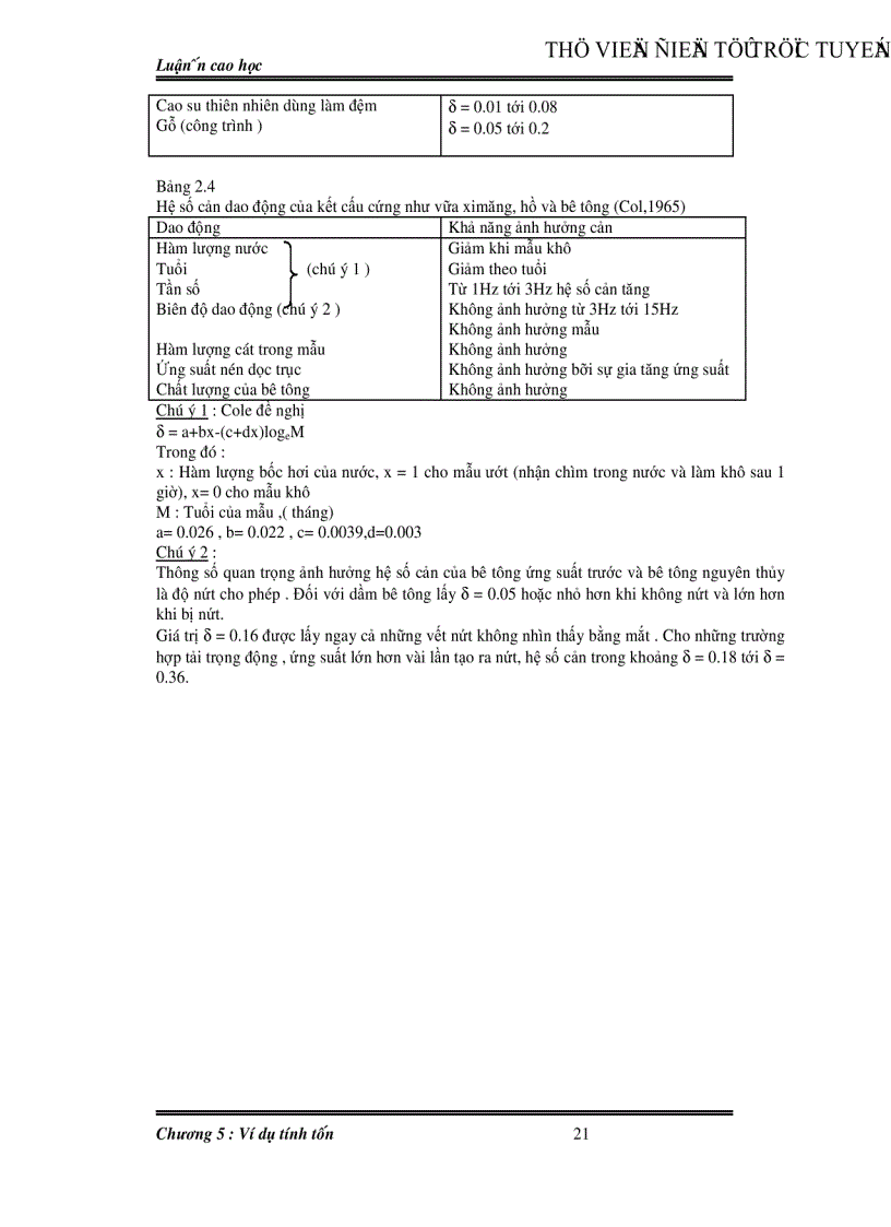 image for page Dao động của cọc đối với công trình biển