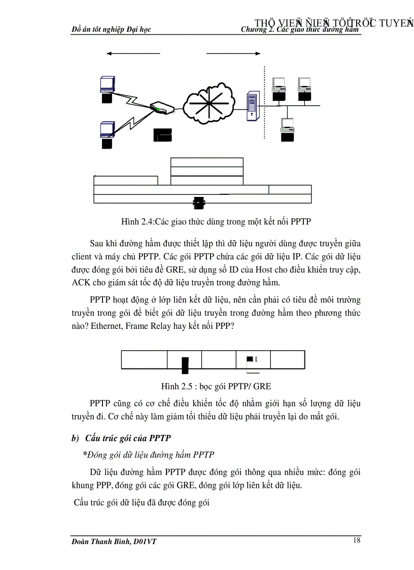 image for page Công nghệ mạng riêng ảo VPN Các giao thức đường hầm và bảo mật