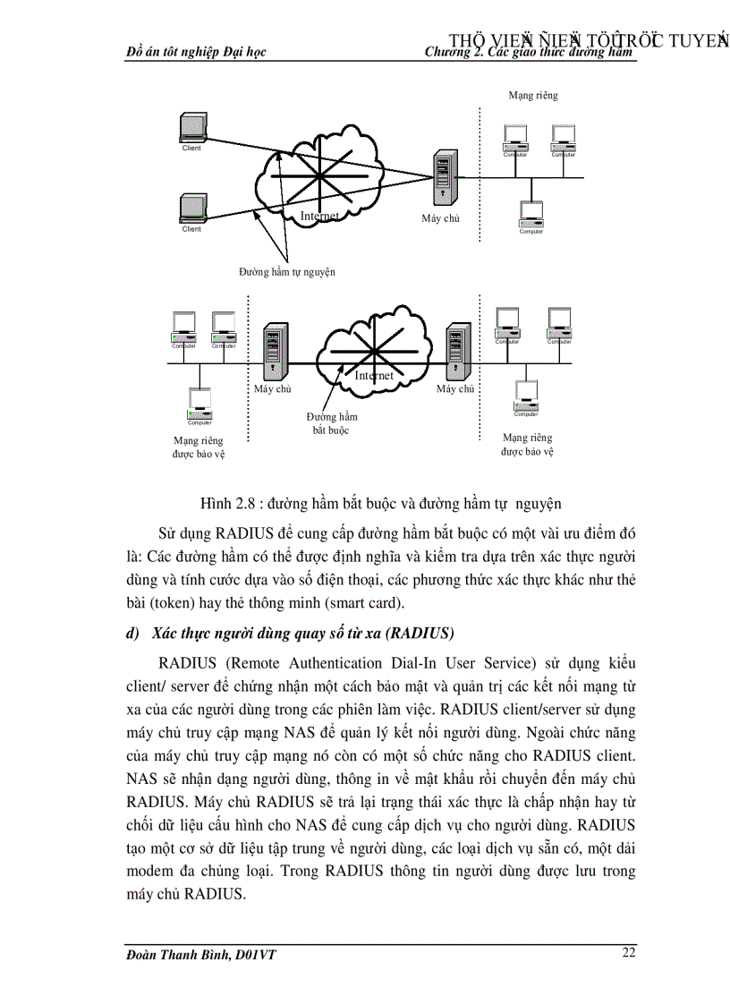 image for page Công nghệ mạng riêng ảo VPN Các giao thức đường hầm và bảo mật