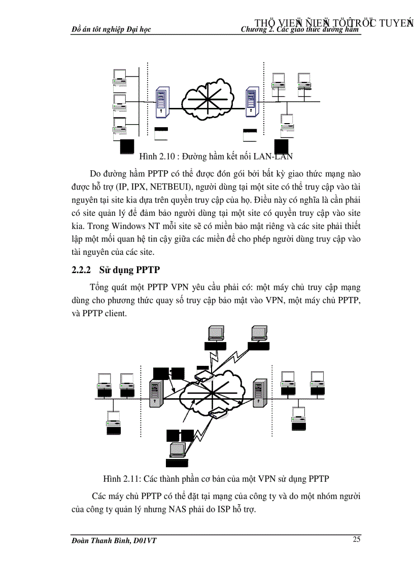 image for page Công nghệ mạng riêng ảo VPN Các giao thức đường hầm và bảo mật