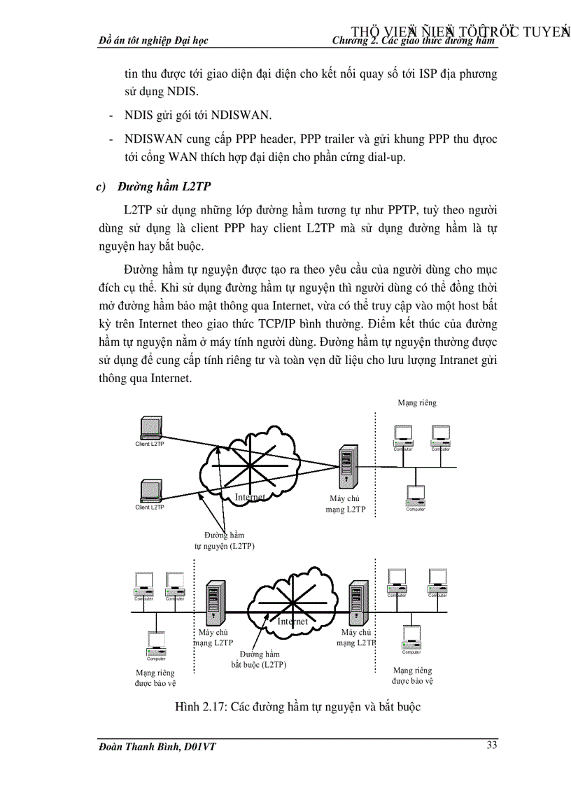 image for page Công nghệ mạng riêng ảo VPN Các giao thức đường hầm và bảo mật