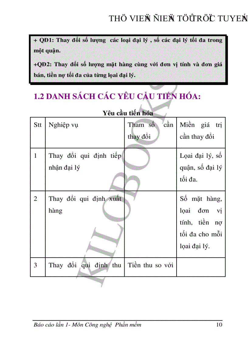 image for page Nhập môn Công nghệ Phần mềm Quản lý các đại lý