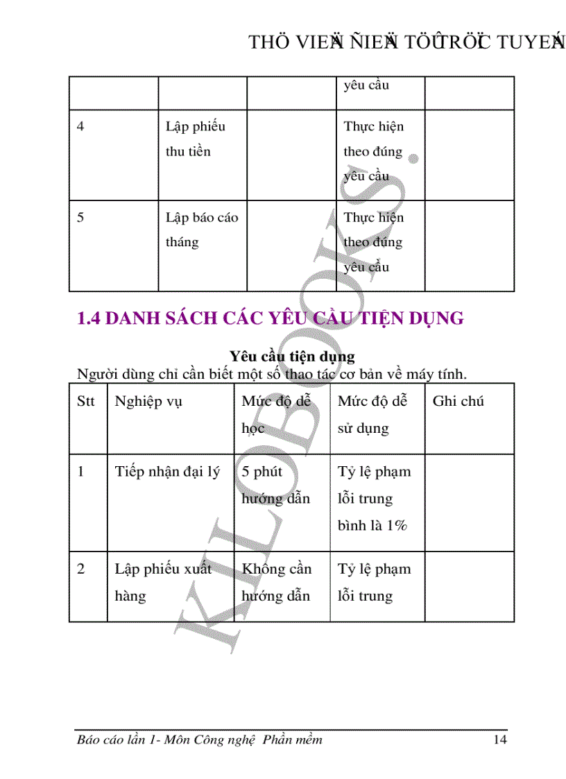 image for page Nhập môn Công nghệ Phần mềm Quản lý các đại lý