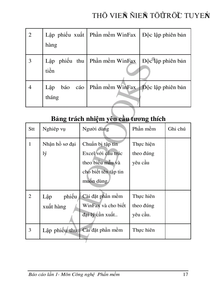 image for page Nhập môn Công nghệ Phần mềm Quản lý các đại lý