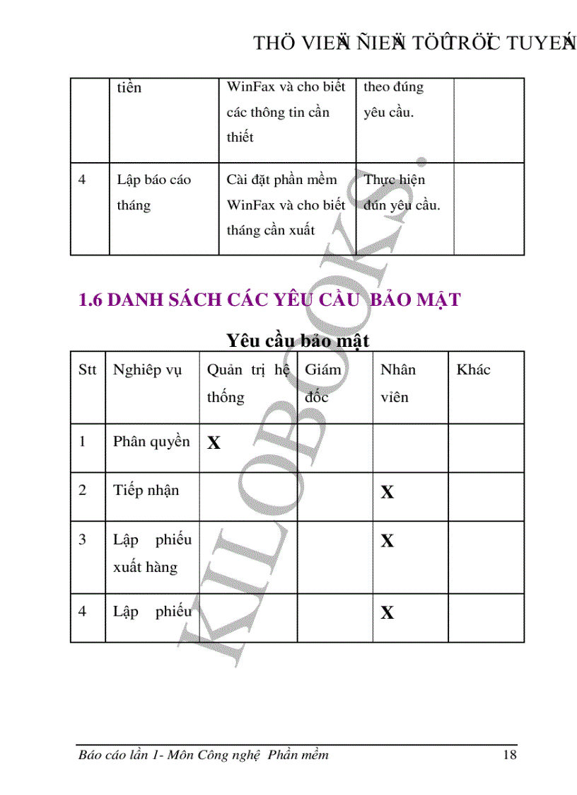 image for page Nhập môn Công nghệ Phần mềm Quản lý các đại lý