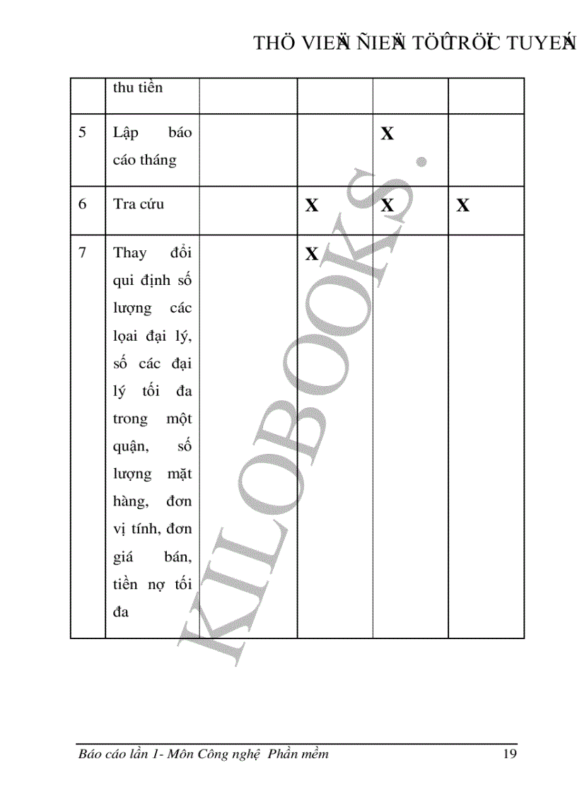 image for page Nhập môn Công nghệ Phần mềm Quản lý các đại lý