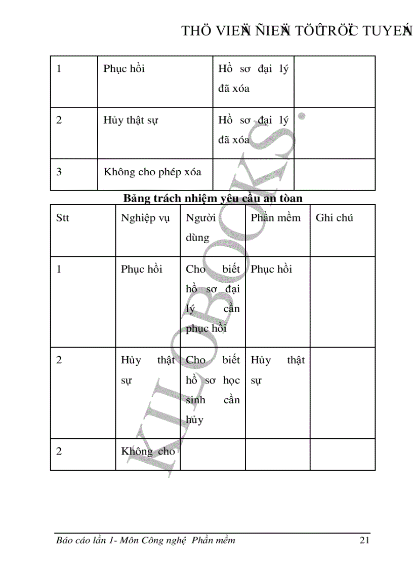 image for page Nhập môn Công nghệ Phần mềm Quản lý các đại lý