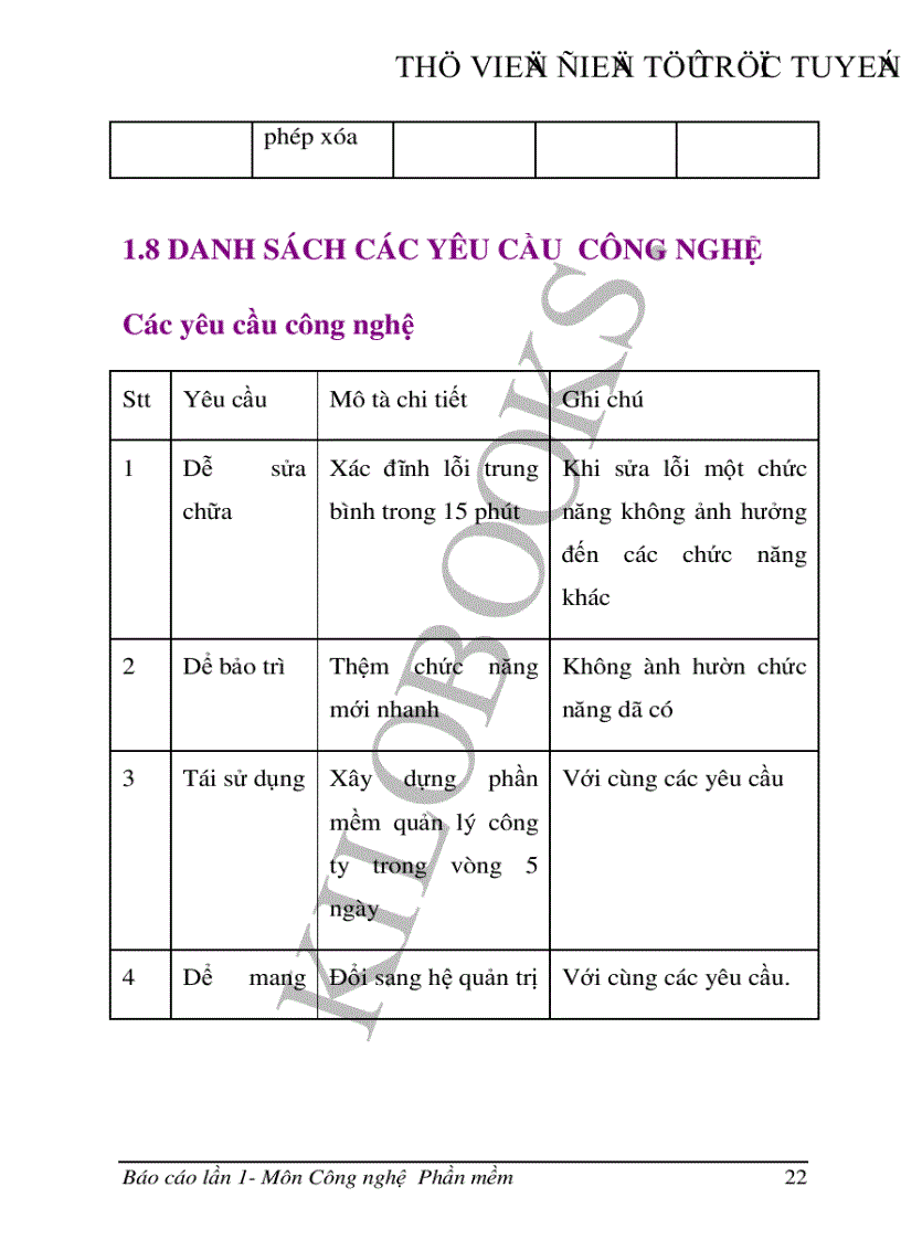 image for page Nhập môn Công nghệ Phần mềm Quản lý các đại lý