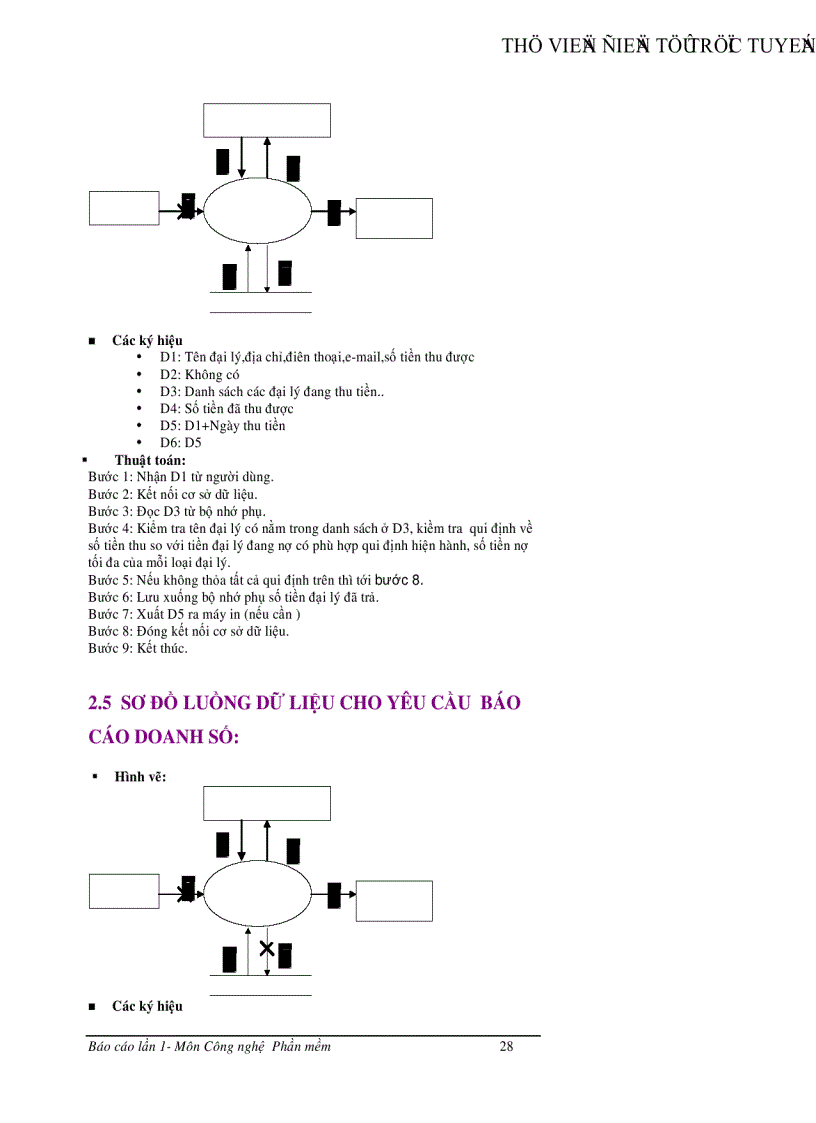 image for page Nhập môn Công nghệ Phần mềm Quản lý các đại lý