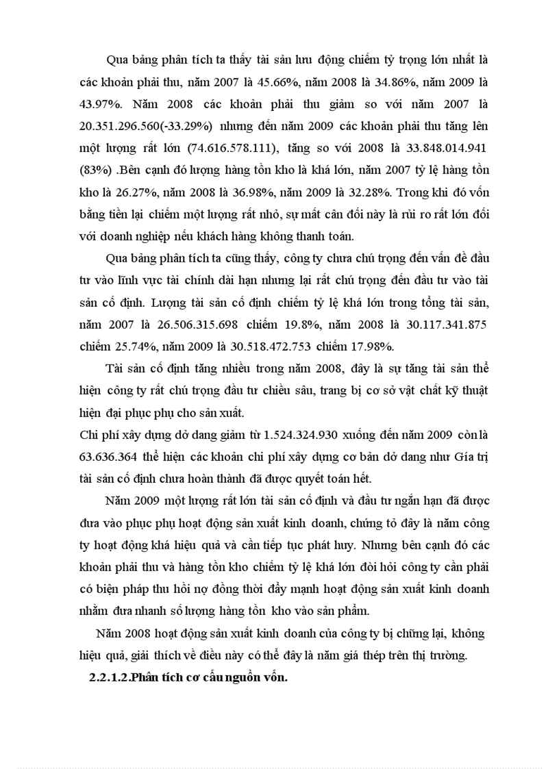 image for page Phân tích tài chính của doanh nghiệp