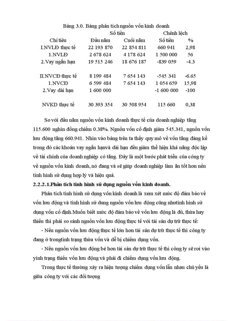 image for page Phân tích tài chính của doanh nghiệp