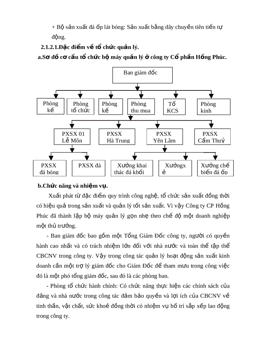 image for page Phân tích tài chính của doanh nghiệp