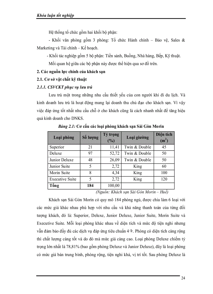 image for page Thực trạng và một số giải pháp nâng cao chất lượng dịch vụ ăn uống tại KS