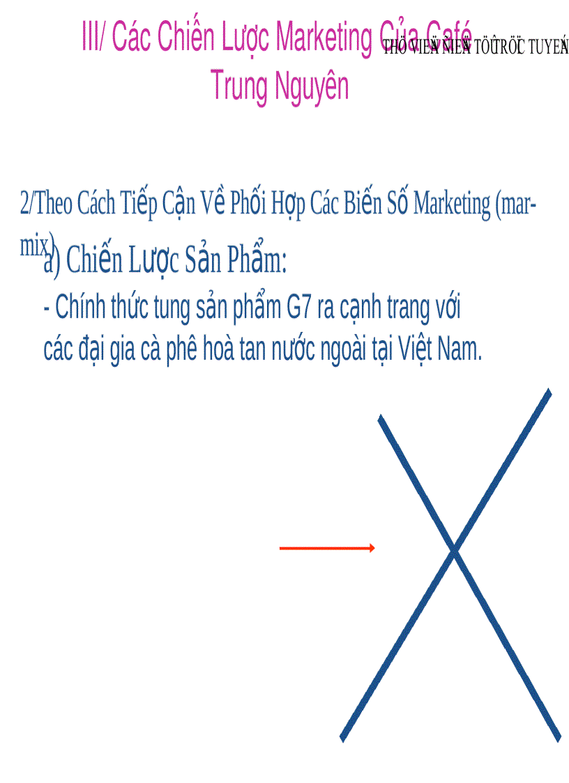image for page SLIDE Chiến Lược Marketing Của Cafe Trung Nguyên