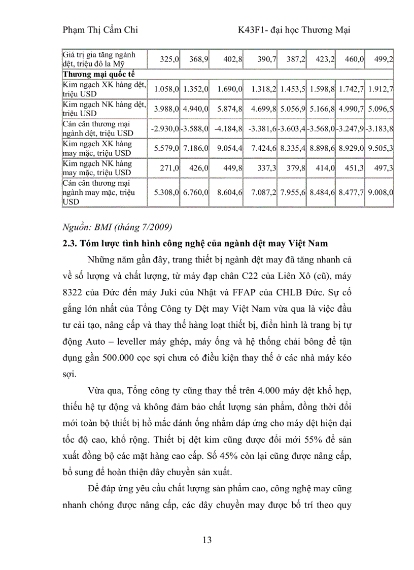 image for page Tác động của việc gia nhập WTO đối với ngành dệt may Việt Nam