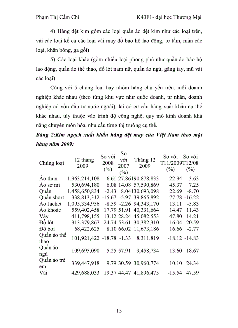 image for page Tác động của việc gia nhập WTO đối với ngành dệt may Việt Nam