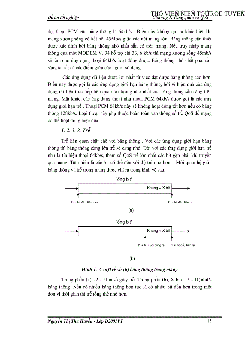 image for page Nghiên cứu ứng dụng của kĩ thuật lập lịch trong mạng IP và định hướng cho mạng viễn thông trong tương lai