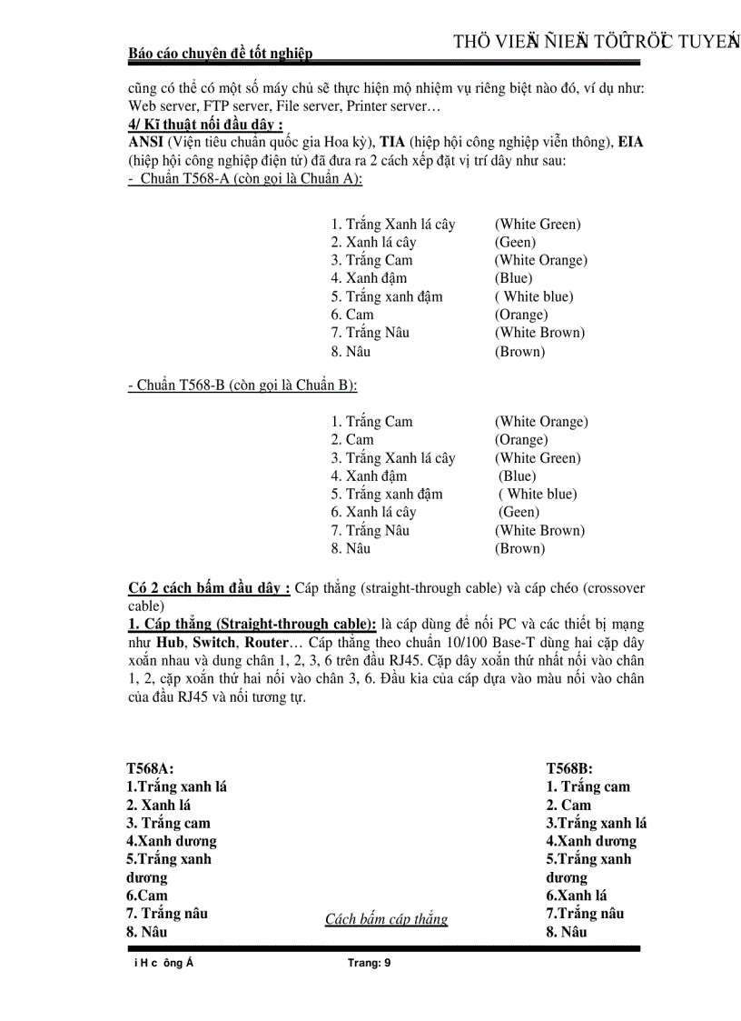 image for page Tổ chức triển khai hệ thống mạng trong công ty