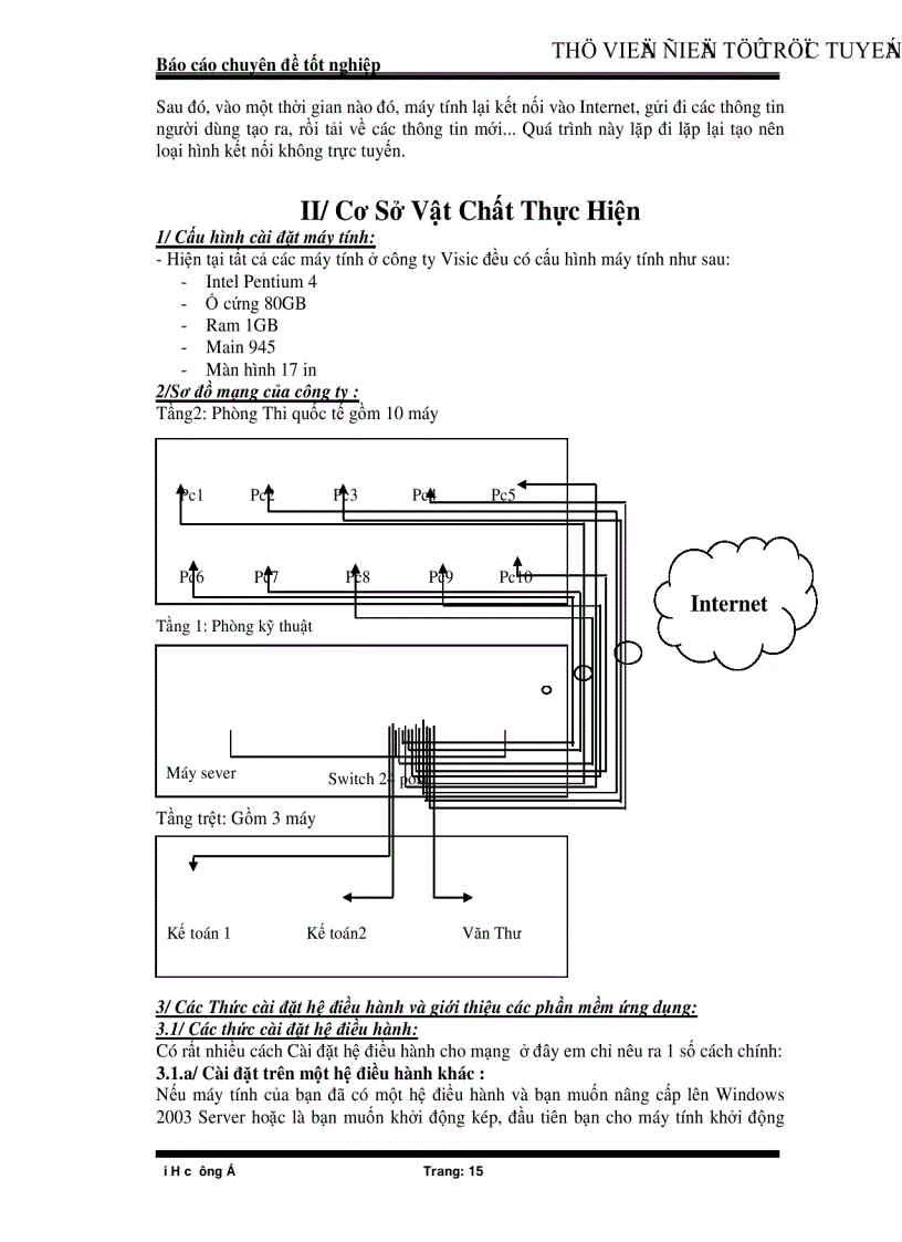 image for page Tổ chức triển khai hệ thống mạng trong công ty
