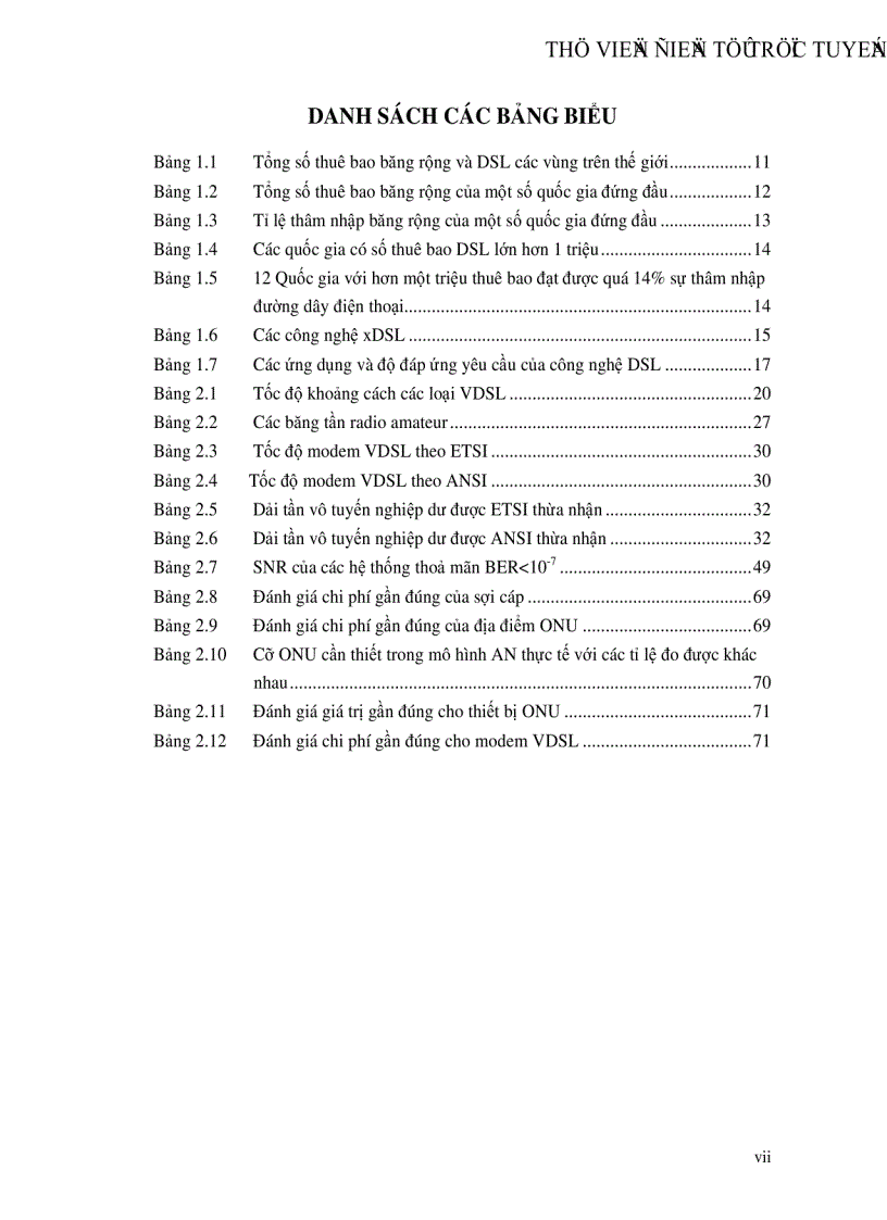 image for page Công nghệ VDSL và khả năng ứng dụng