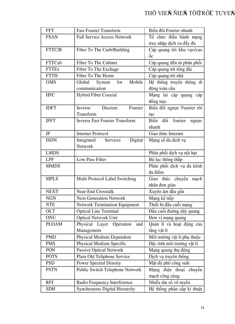 image for page Công nghệ VDSL và khả năng ứng dụng