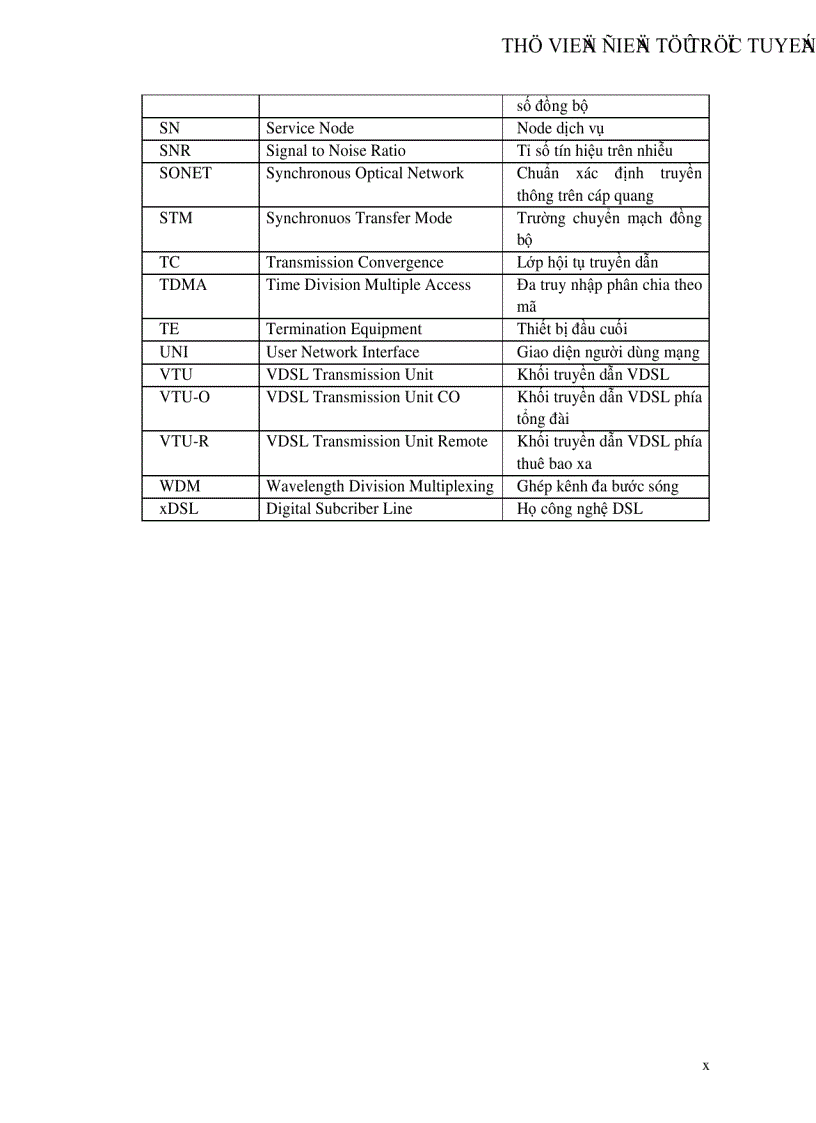 image for page Công nghệ VDSL và khả năng ứng dụng