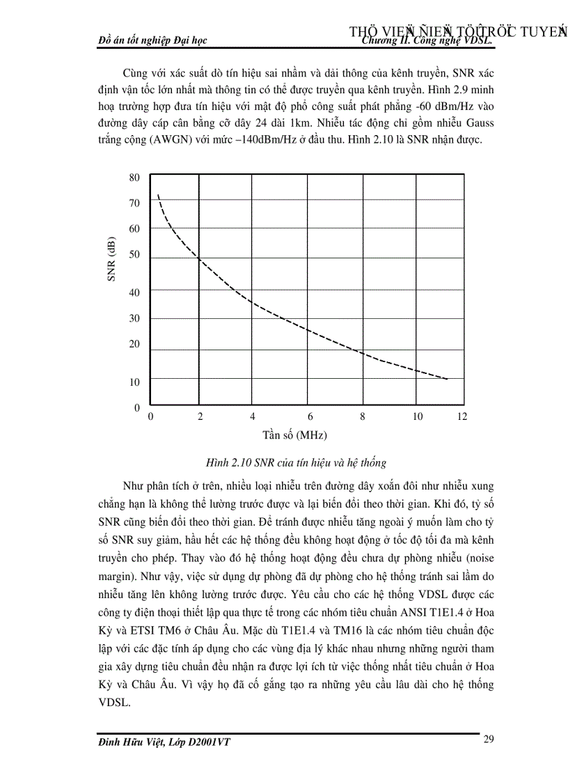 image for page Công nghệ VDSL và khả năng ứng dụng