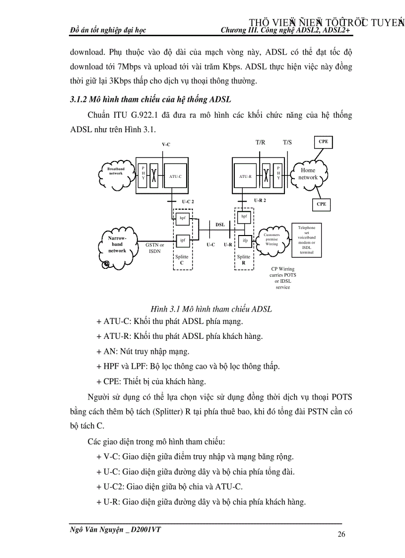 image for page Công nghệ ADSL2 và khả năng ứng dụng