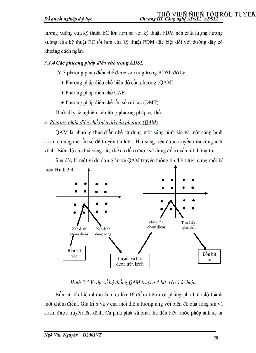 image for page Công nghệ ADSL2 và khả năng ứng dụng