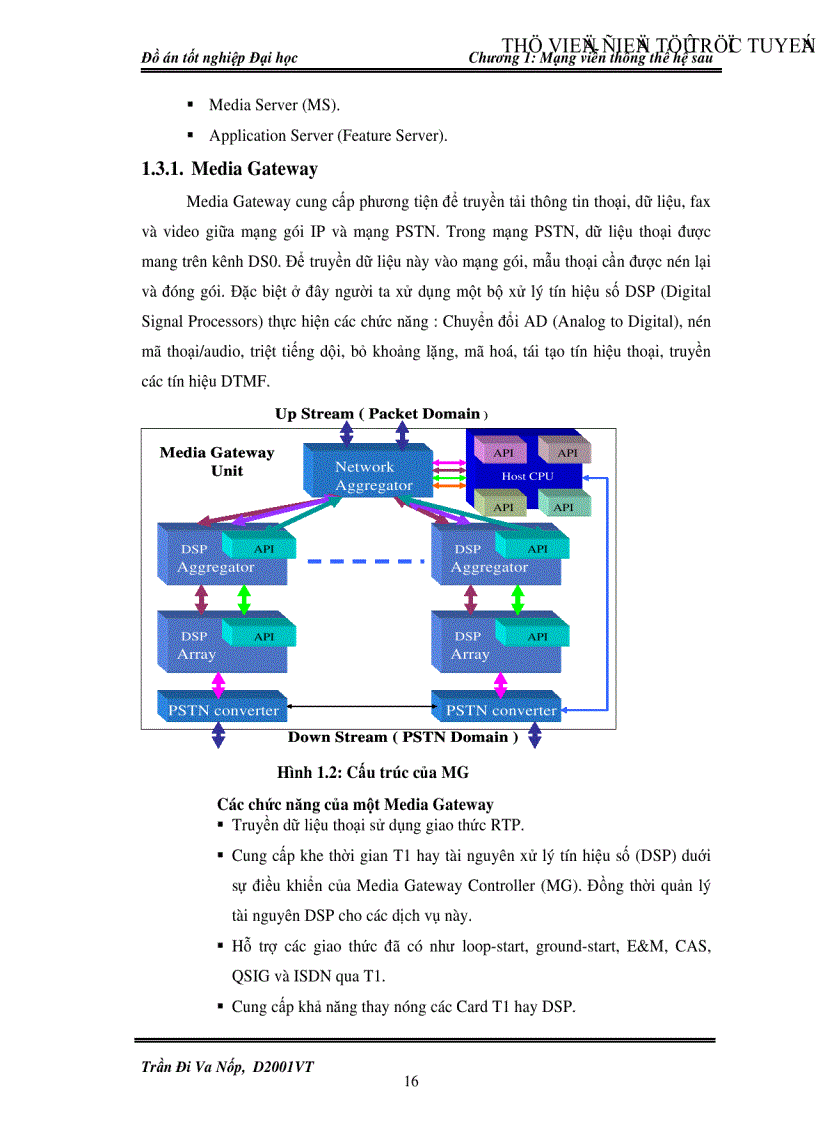image for page Giao thức báo hiệu trong mạng thế hệ sau NGN