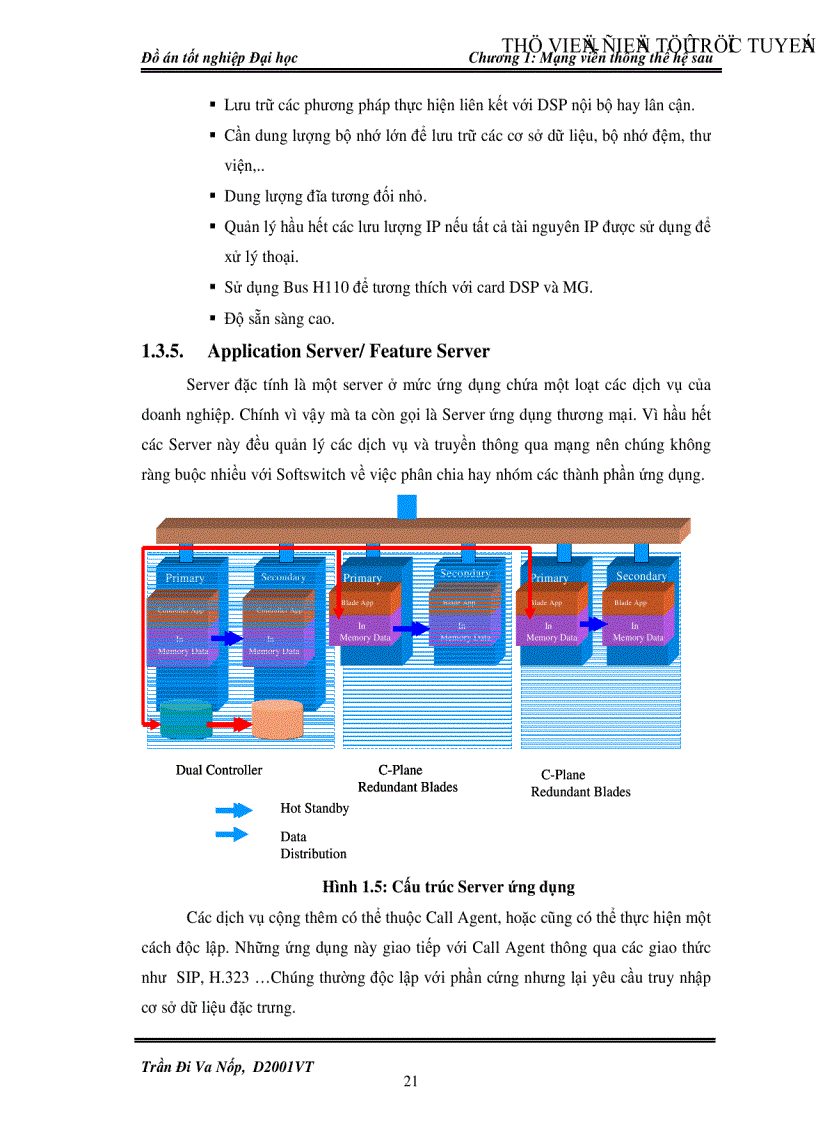 image for page Giao thức báo hiệu trong mạng thế hệ sau NGN