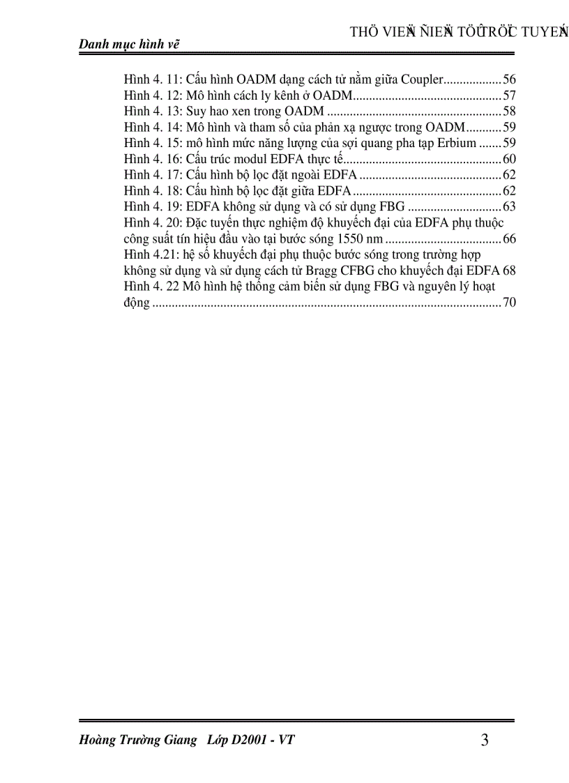 image for page Cách tử Bragg sợi quang