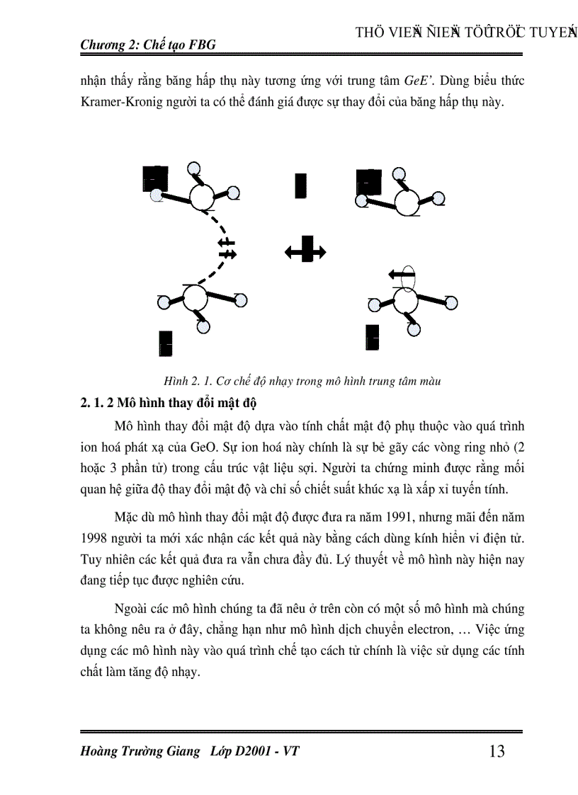image for page Cách tử Bragg sợi quang