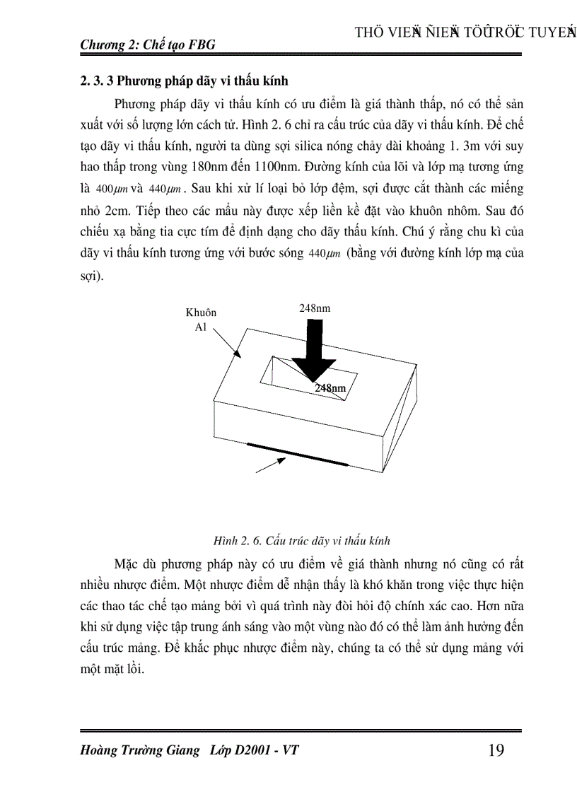 image for page Cách tử Bragg sợi quang