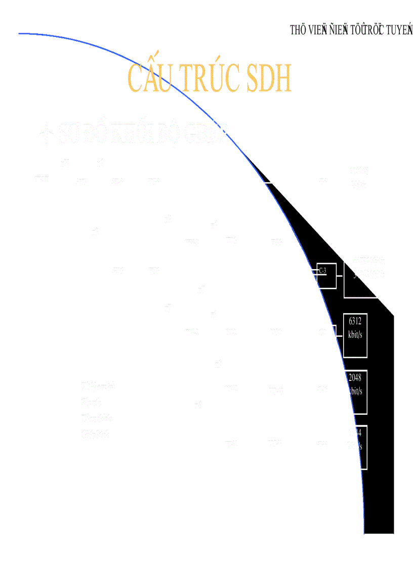 image for page Hệ thống thông tin quang