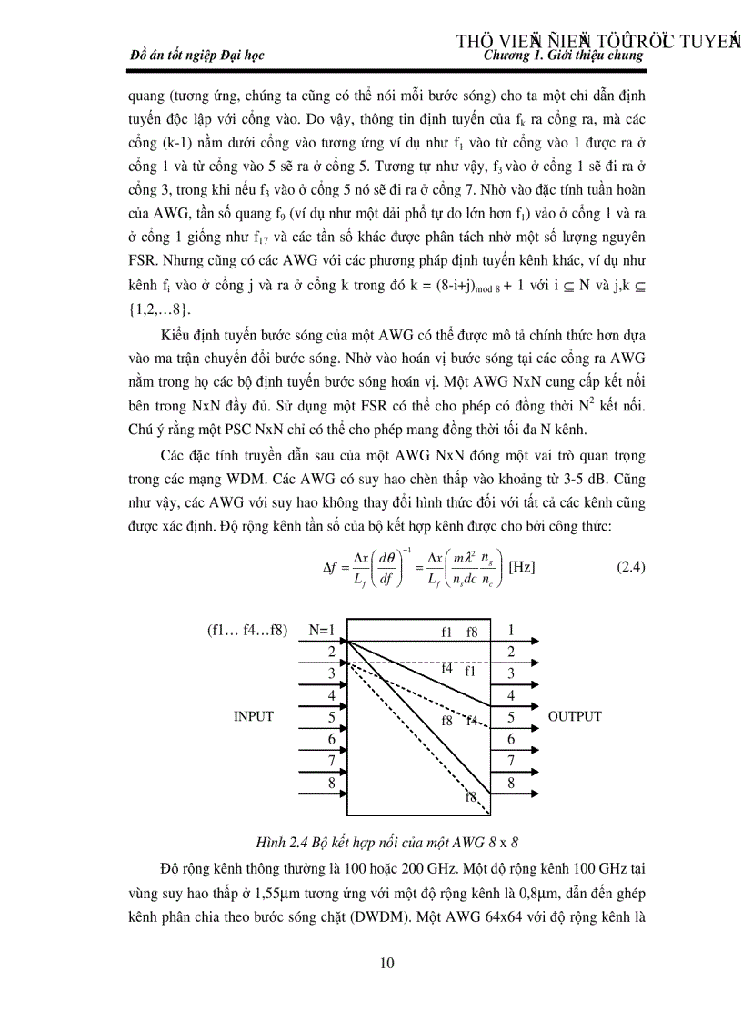 image for page Nghiên cứu mạng Man chuyển mạch gói đơn chặng lựa chọn bước sóng dựa trên AWG