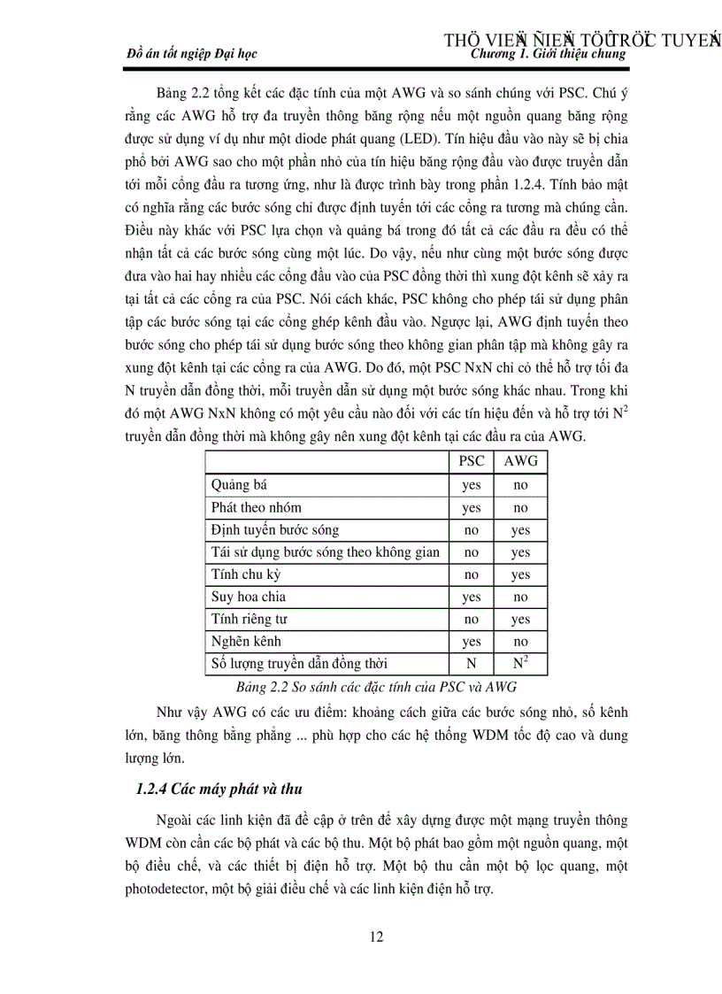 image for page Nghiên cứu mạng Man chuyển mạch gói đơn chặng lựa chọn bước sóng dựa trên AWG