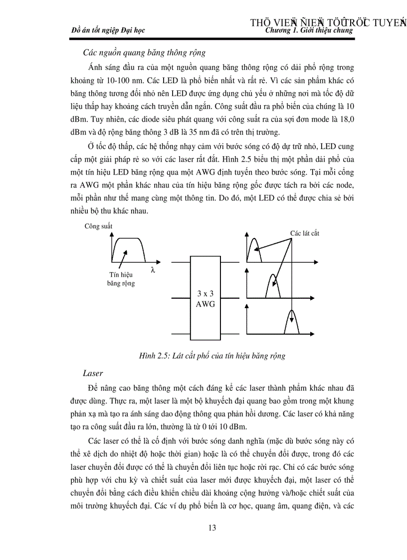 image for page Nghiên cứu mạng Man chuyển mạch gói đơn chặng lựa chọn bước sóng dựa trên AWG