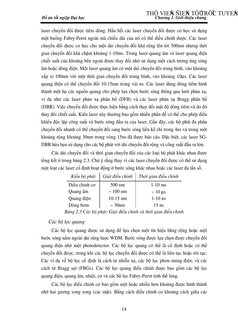 image for page Nghiên cứu mạng Man chuyển mạch gói đơn chặng lựa chọn bước sóng dựa trên AWG