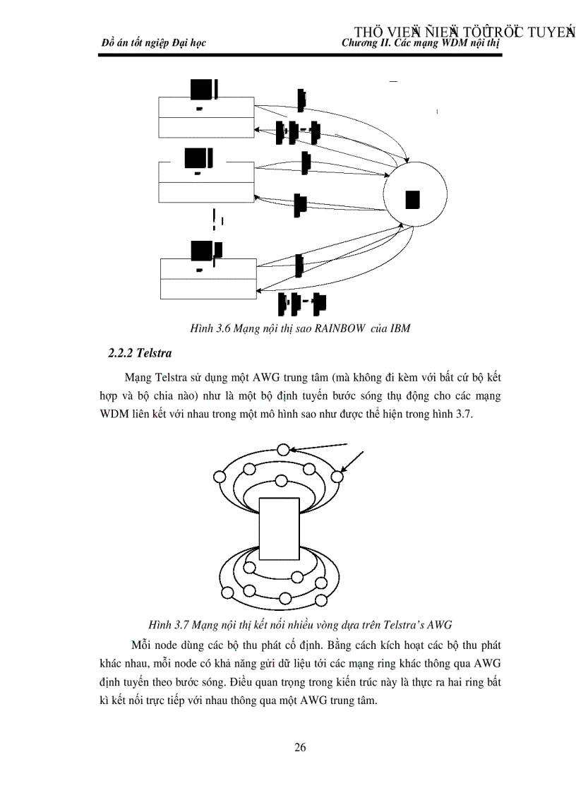 image for page Nghiên cứu mạng Man chuyển mạch gói đơn chặng lựa chọn bước sóng dựa trên AWG