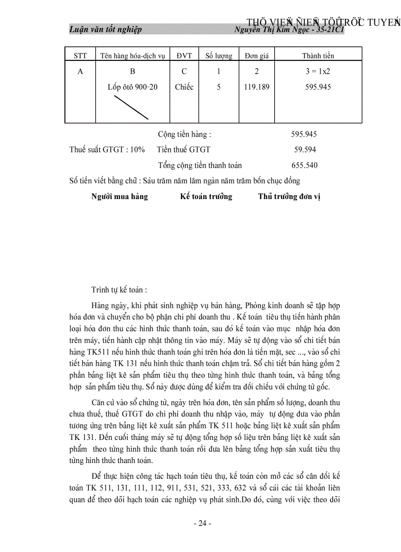 image for page Hoàn thiện tổ chức chi phí doanh thu xác định và phân tích kết quả hoạt động sản xuất kinh doanh tại Công ty Cao Su Đà Nẵng
