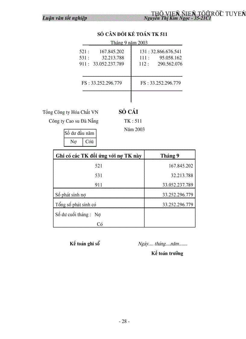 image for page Hoàn thiện tổ chức chi phí doanh thu xác định và phân tích kết quả hoạt động sản xuất kinh doanh tại Công ty Cao Su Đà Nẵng
