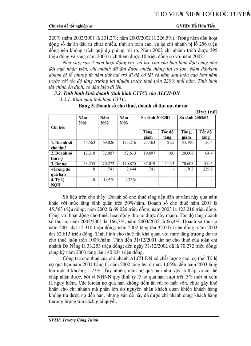 image for page Một số giải pháp nhằm phát triển hoạt động cho thuê tài chính của ALCII ĐN trong thời gian tới